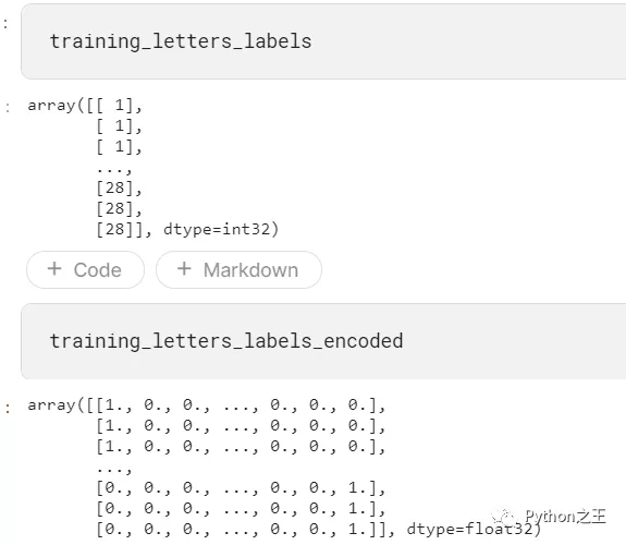 教你使用TensorFlow2对阿拉伯语手写字符数据集进行识别