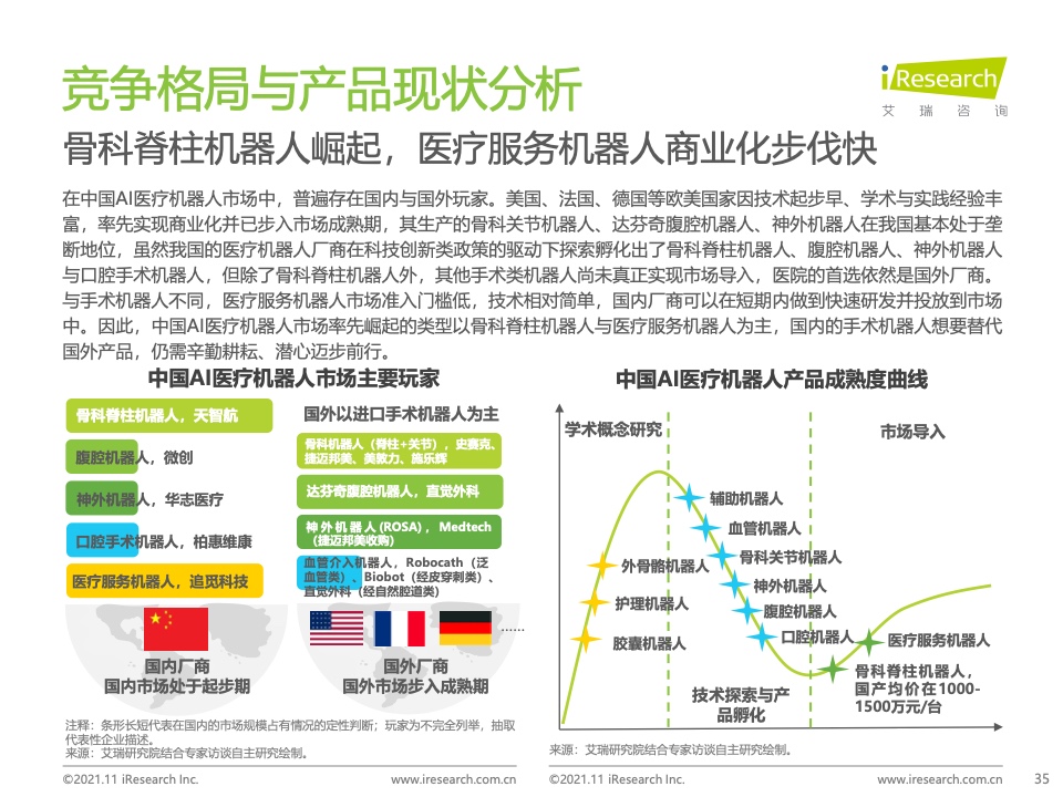 艾瑞咨询：2021年中国人工智能+医疗与生命科学行业研究报告（附下载）