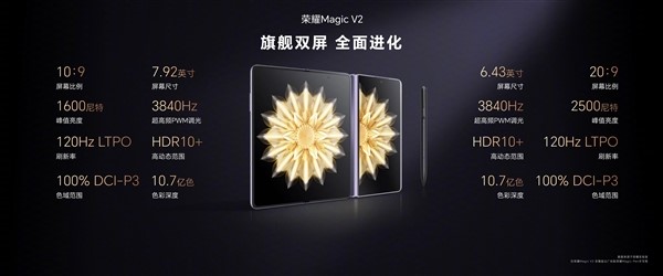 8999元起！荣耀Magic V2明日首销：9.9mm全球最薄折叠旗舰