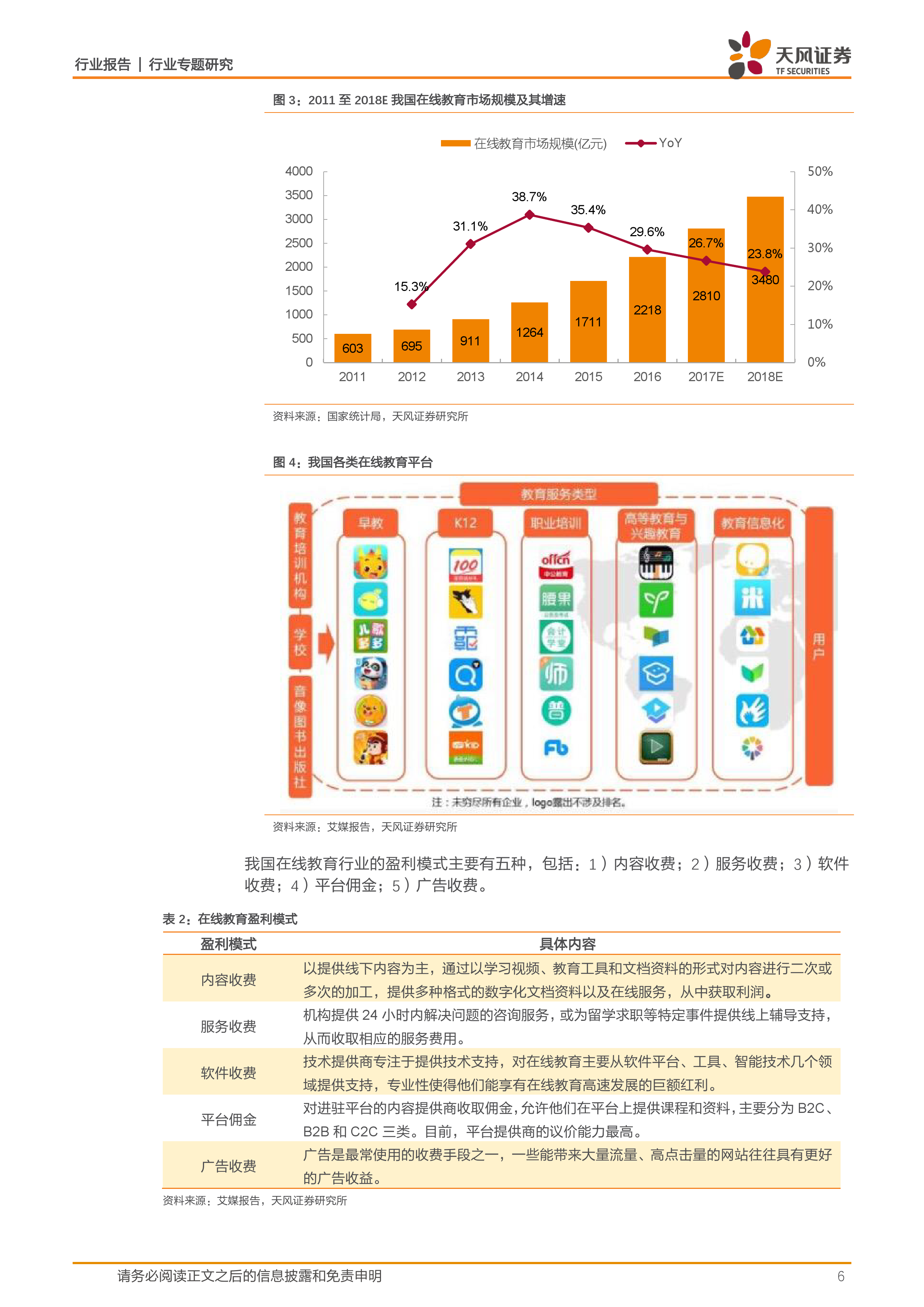 区块链技术：在线教育共享生态的基石（附下载）