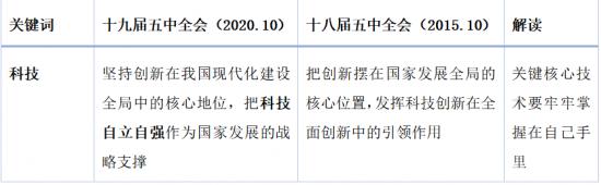 深度学习框架的自强之路，百度飞桨扛旗前行