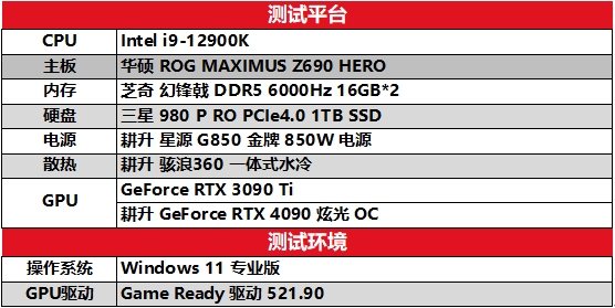 耕升RTX 4090炫光OC 4K光追画面惊艳 DLSS 2 性能依然优秀 - 