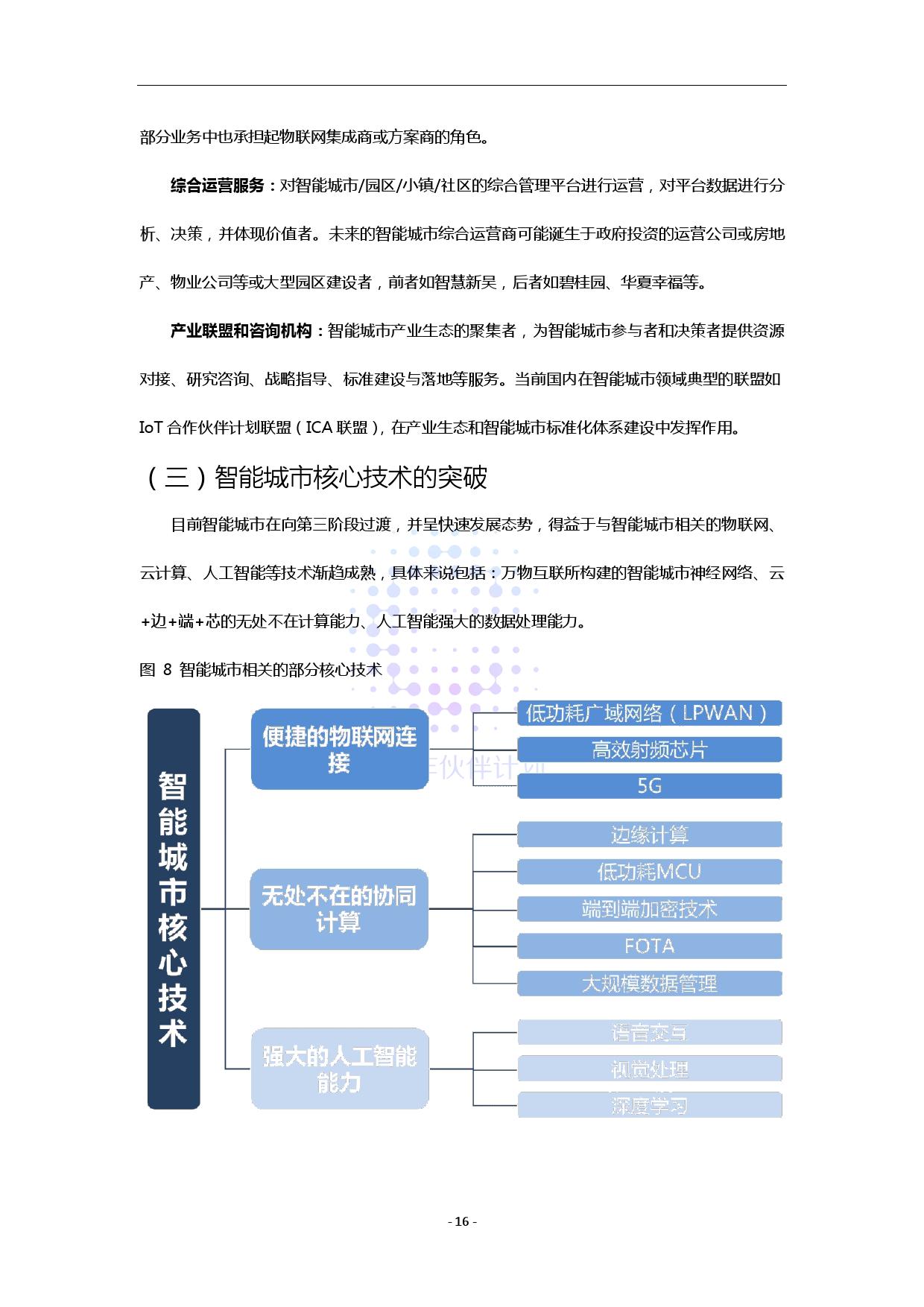 ICA联盟：智能城市生态研究白皮书（附下载）