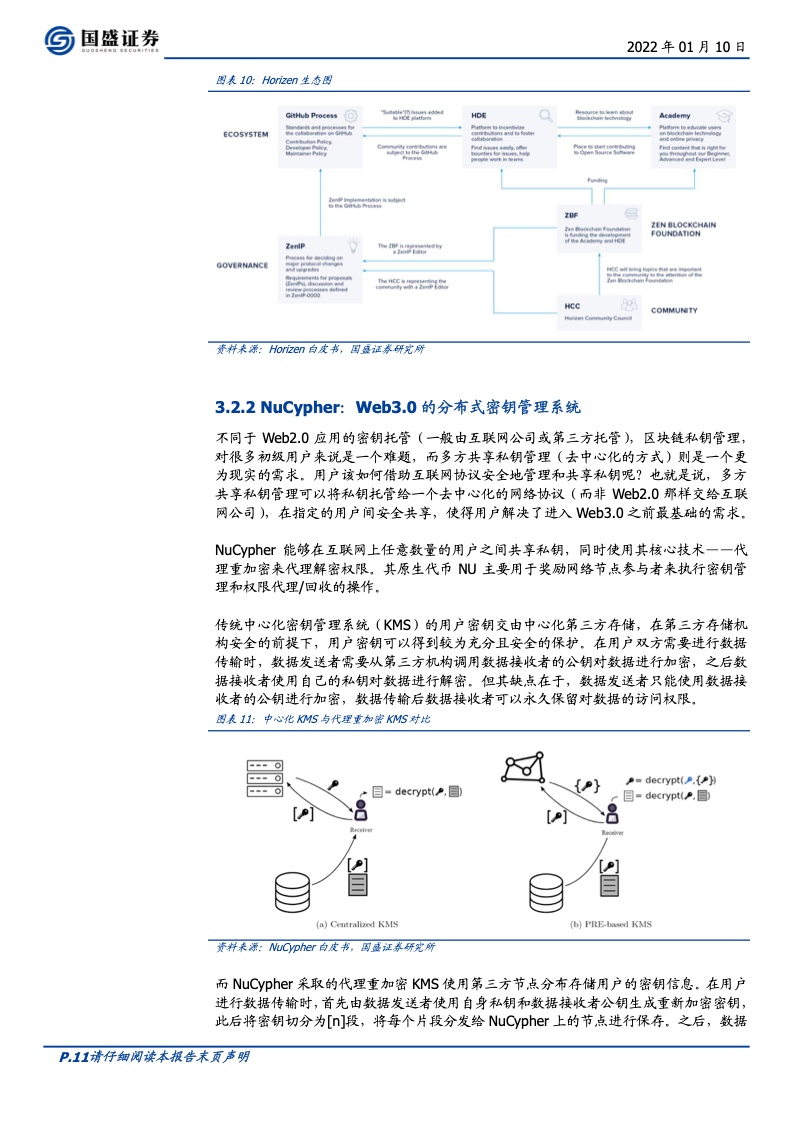 Web3.0 时代：开放、隐私、共建（附下载）