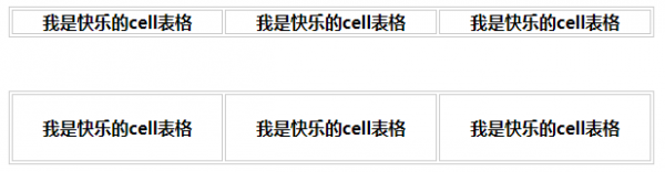 table中cesllspacing与cellpadding的区别详解 - 