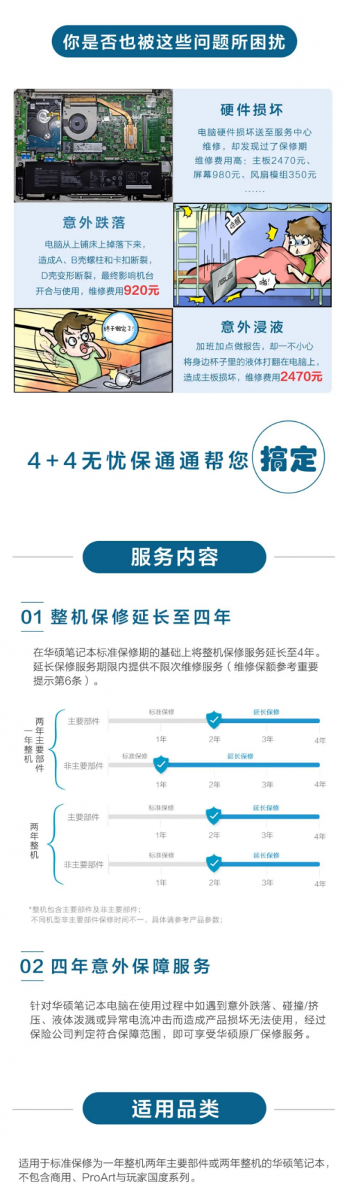 大学生购机指南，华硕4+4无忧保让你四年无忧 - 