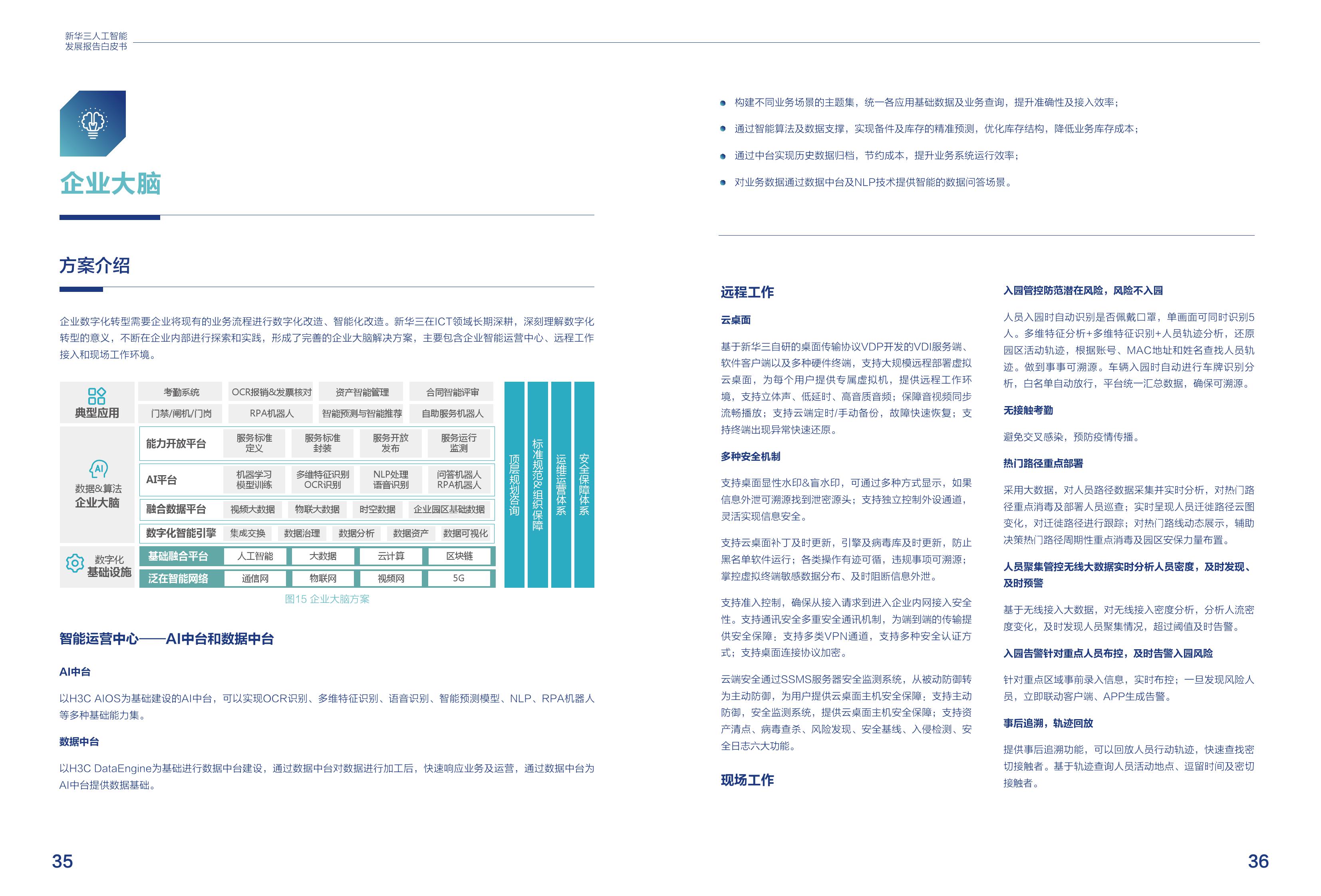 新华三：2020人工智能发展报告白皮书（附下载）