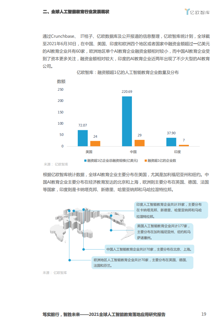 亿欧智库：2021全球人工智能教育落地应用研究报告（附下载）