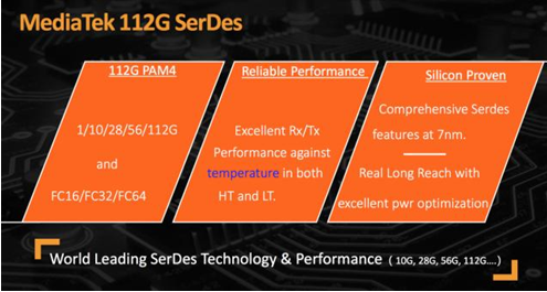 全面布局5G、AI市场：MediaTek 7nm制程SerDes技术领跑行业 - 