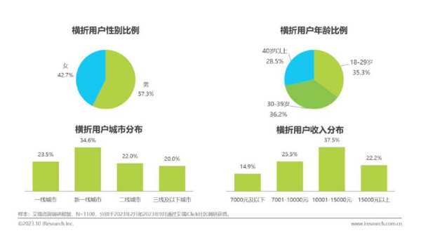 折叠屏，会不会是手机创新的一条“弯路”？ - 