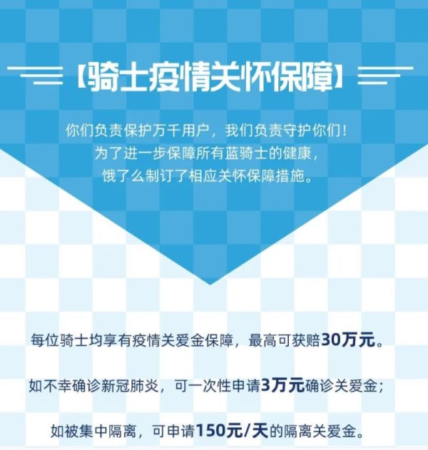 饿了么宣布推出骑士疫情关怀保障 被隔离每天将补贴150元 - 