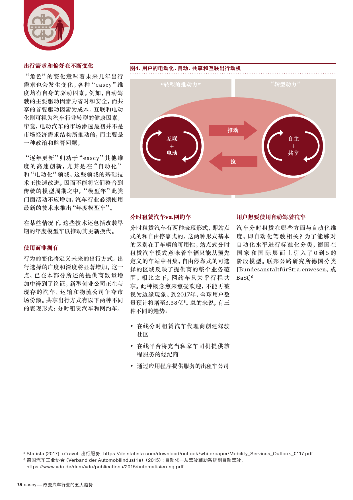 普华永道：改变汽车行业的五大趋势