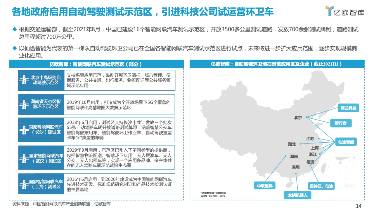 亿欧智库：2021自动驾驶环卫场景商业化应用研究报告（附下载）