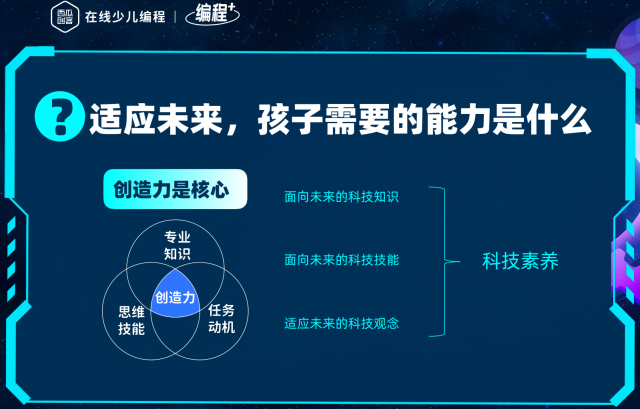 西瓜创客CEO钟鸣：AIGC提速编程教育 科技素质教育已成刚需