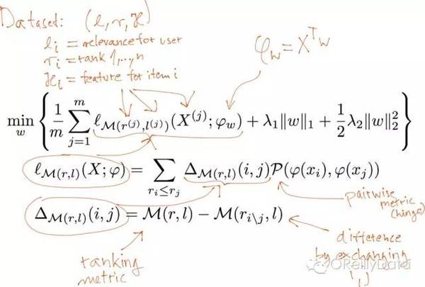 大规模机器学习：将数据科学引入生产系统架构的典型模式