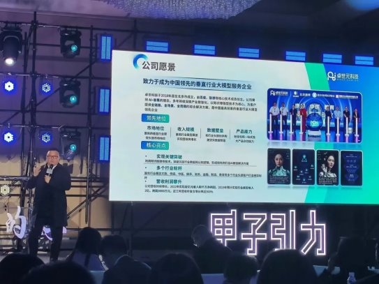 卓世科技荣登“甲子20：2023中国AI大模型领域最具商业潜力榜”