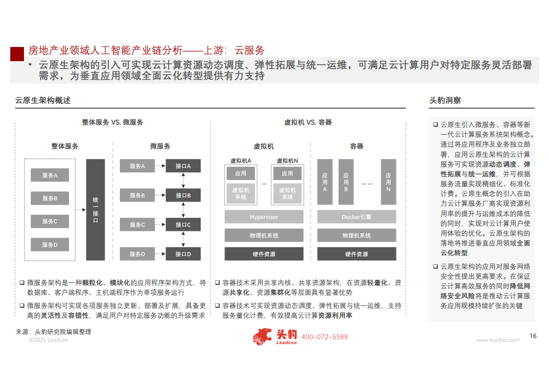 头豹研究院：2021年中国人工智能在房地产行业中的应用研究报告（附下载）