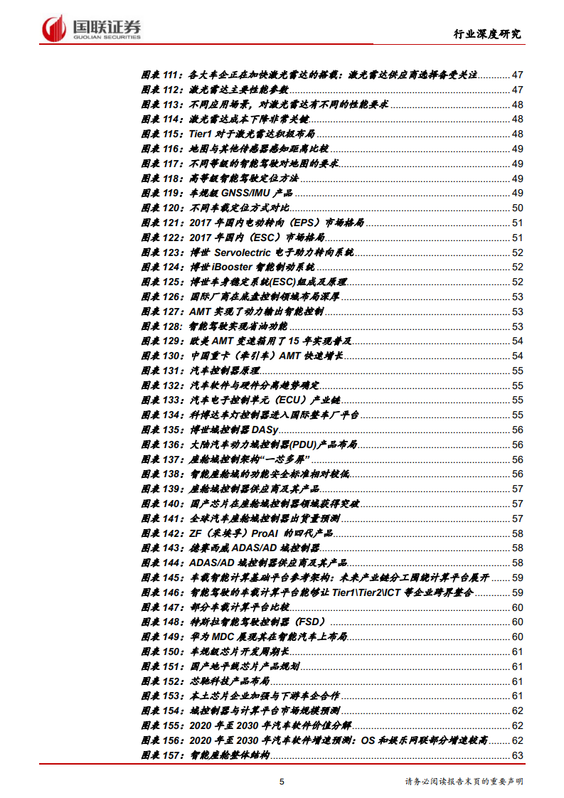 国联证券：2021年汽车行业智能驾驶深度报告（附下载）