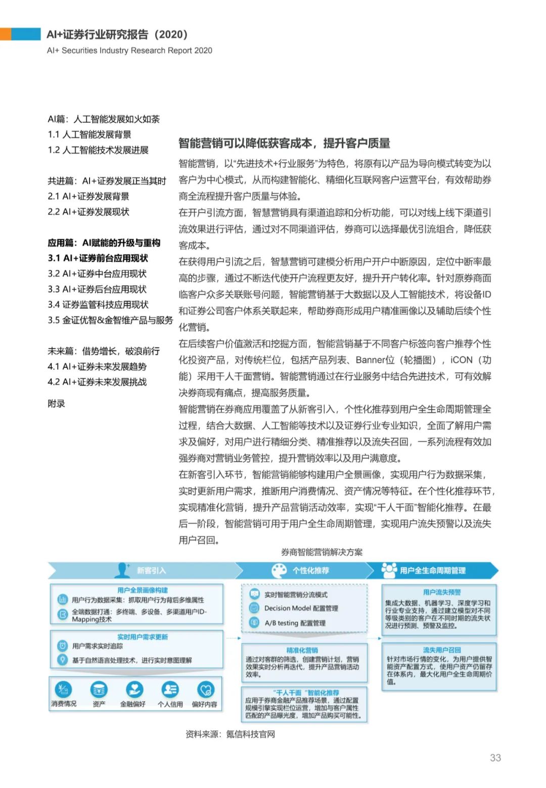 AI+证券行业研究报告（2020）