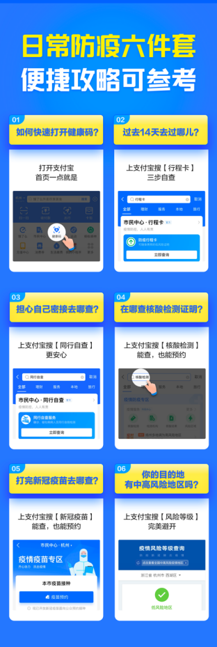 支付宝上线防疫六件套 可查询核酸检测结果等功能 - 