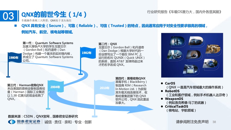 国泰君安：2022年车载操作系统行业研究报告（附下载）