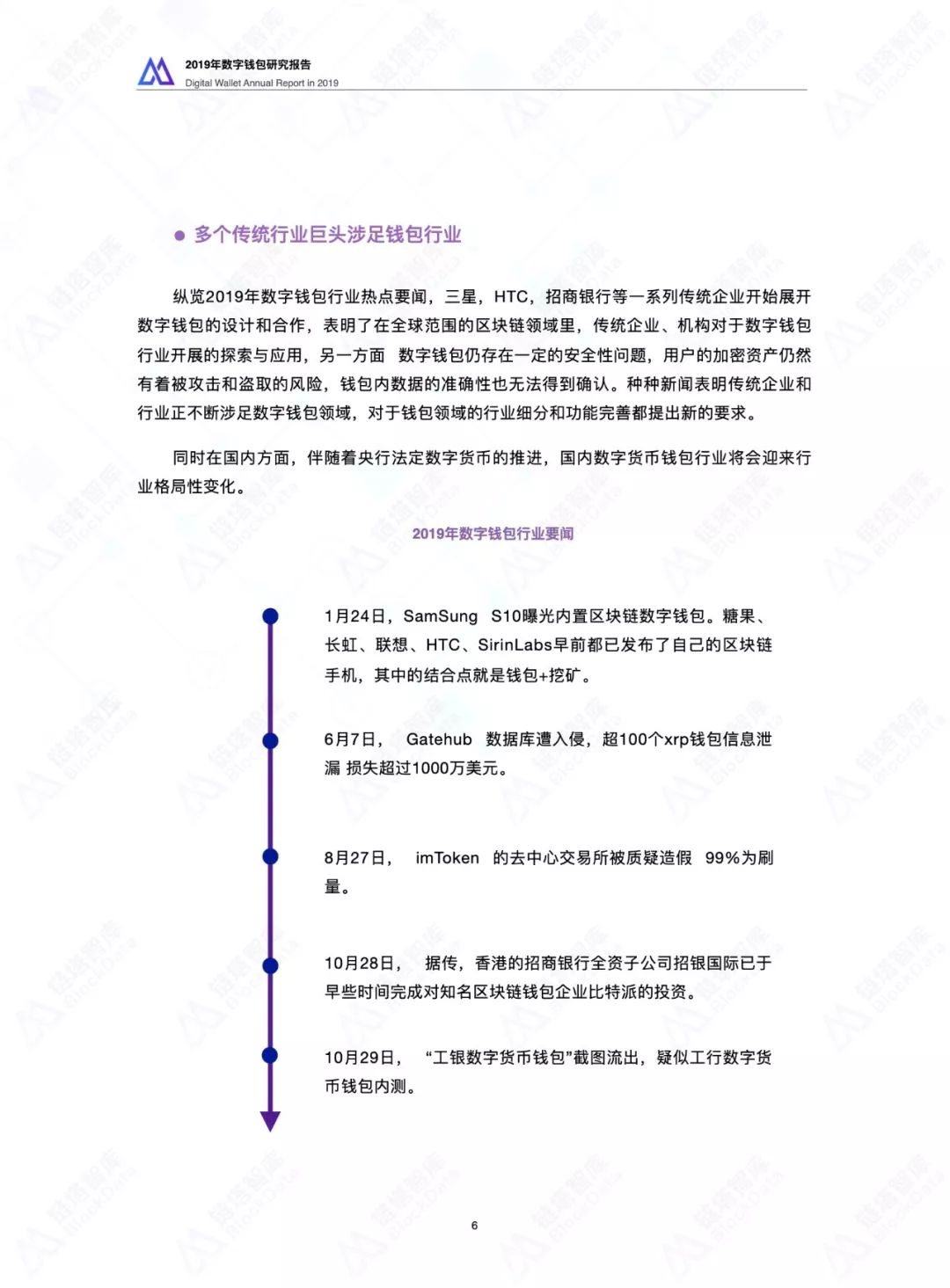 链塔智库：2019数字钱包研究报告