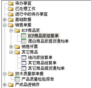 勤哲EXCEL服务器自动化构建造纸企业管理系统