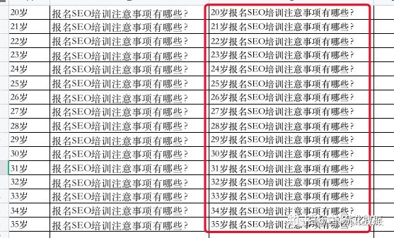 谈谈全网SEO矩阵是什么？一般怎么做？【举例】 - 