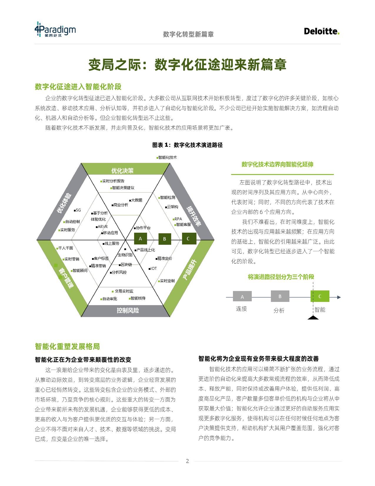 德勤咨询&#038;第四范式：企业智能化转型白皮书