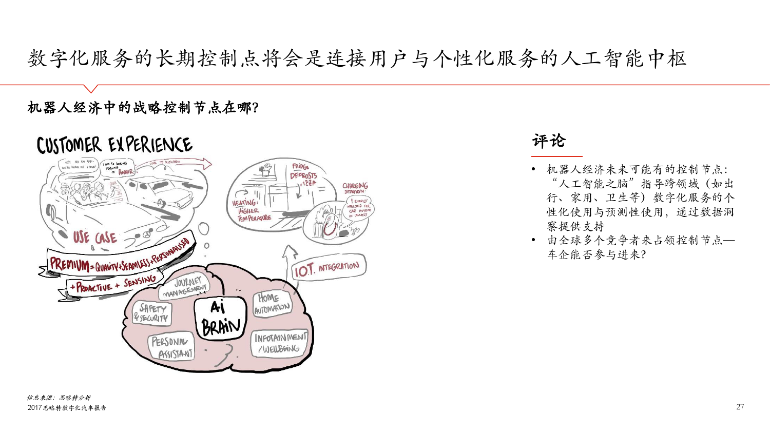 思略特：2017年数字化汽车报告