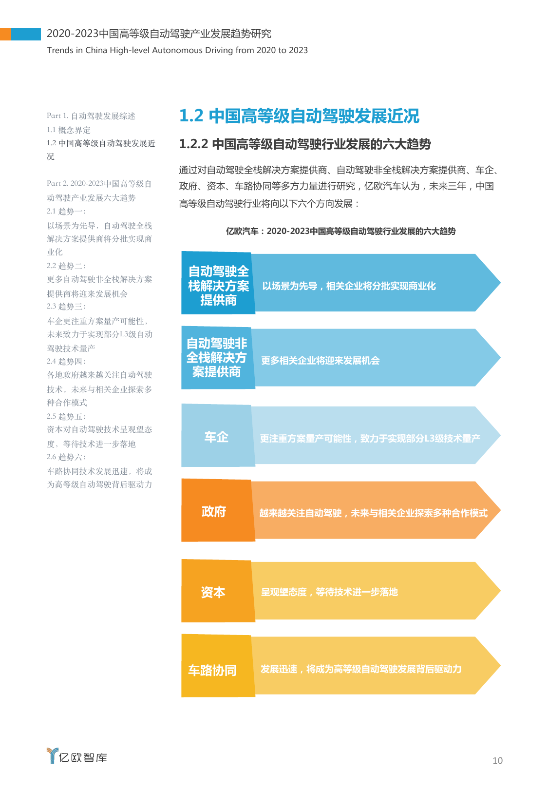 亿欧智库：2020-2023中国高等级自动驾驶产业发展趋势研究（附下载）