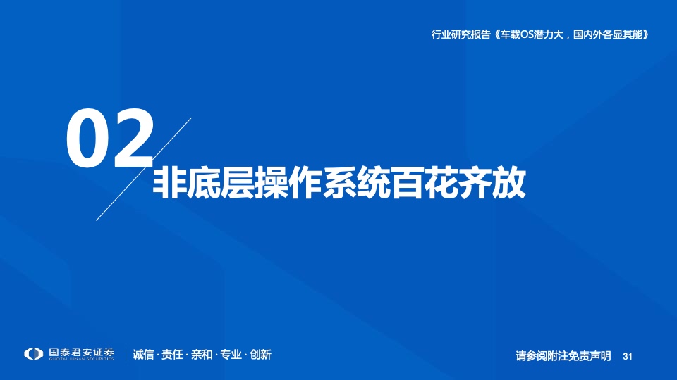 国泰君安：2022年车载操作系统行业研究报告（附下载）