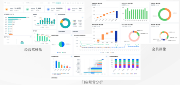 基诺浦携手数环通iPaaS平台，加码推进新零售数字化转型升级 - 