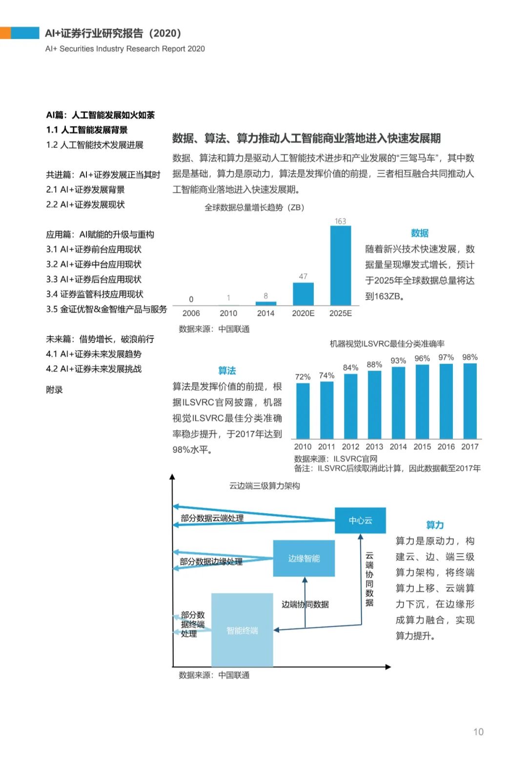 AI+证券行业研究报告（2020）