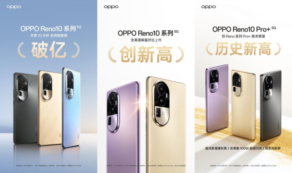 618爆款来袭！10分钟销售额破亿，OPPO Reno10系列全面开售 - 