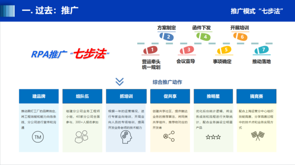 艺赛旗：走进中国太平洋保险，揭秘科创品牌“黑灯工厂” - 