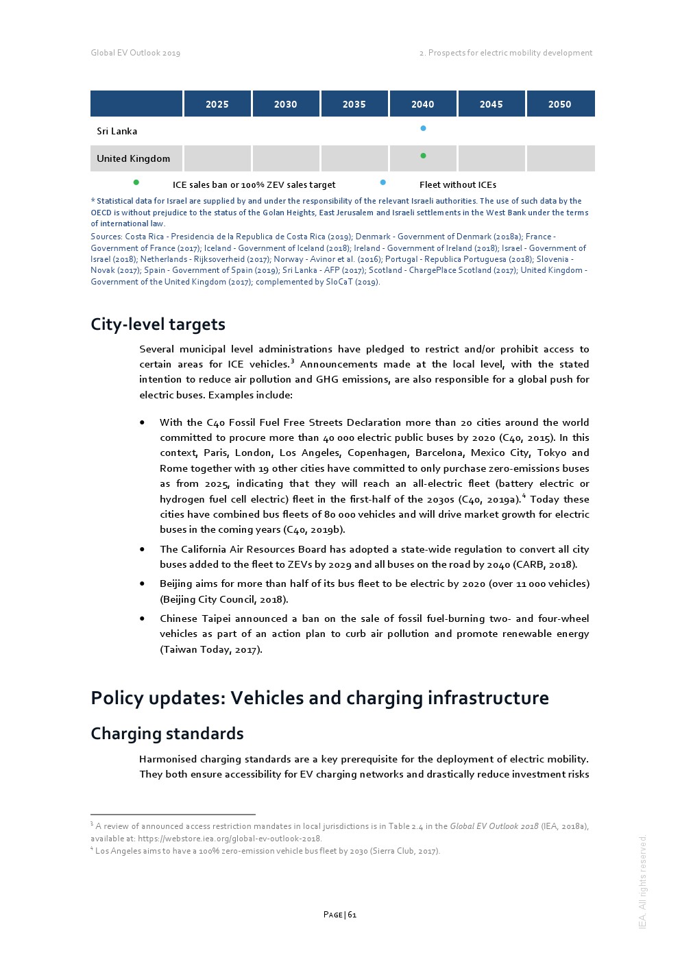 IEA：2019年全球电动汽车报告