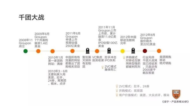 滴滴内测电商业务，紧跟美团切入新零售