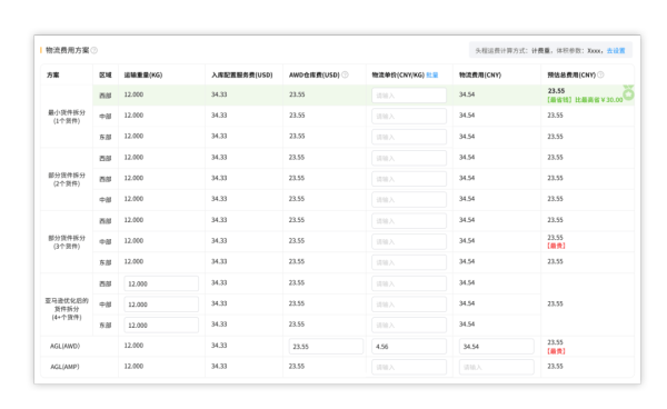 赛狐ERP全新上线，新规下这样发货超省钱! - 