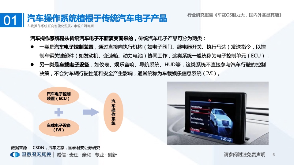 国泰君安：2022年车载操作系统行业研究报告（附下载）