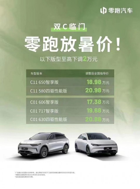 零跑汽车C11/C01部分车型降价 最高降幅达2万元