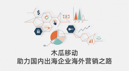 木瓜移动助力国内出海企业精准瞄准受众 扬帆海外so easy - 