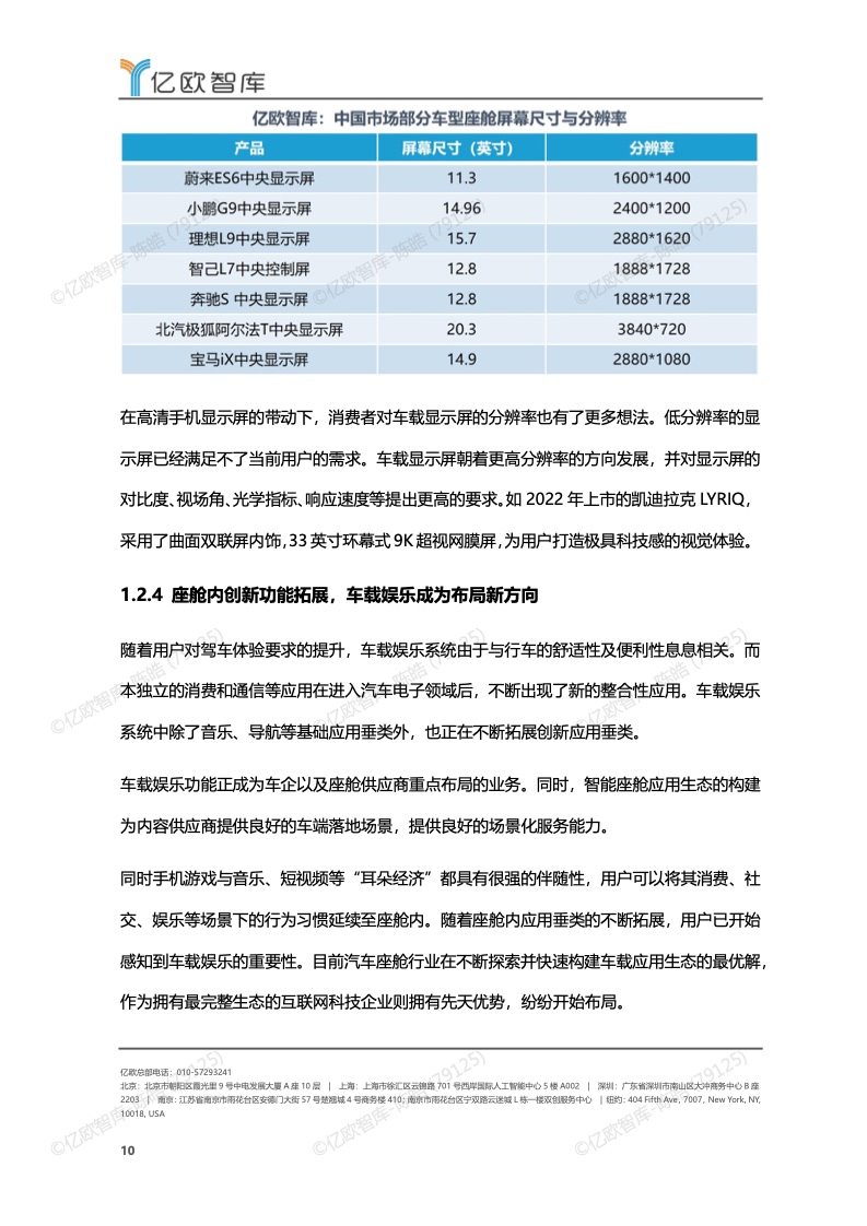 亿欧智库：2022-2023年中国智能座舱功能需求发展白皮书（附下载）