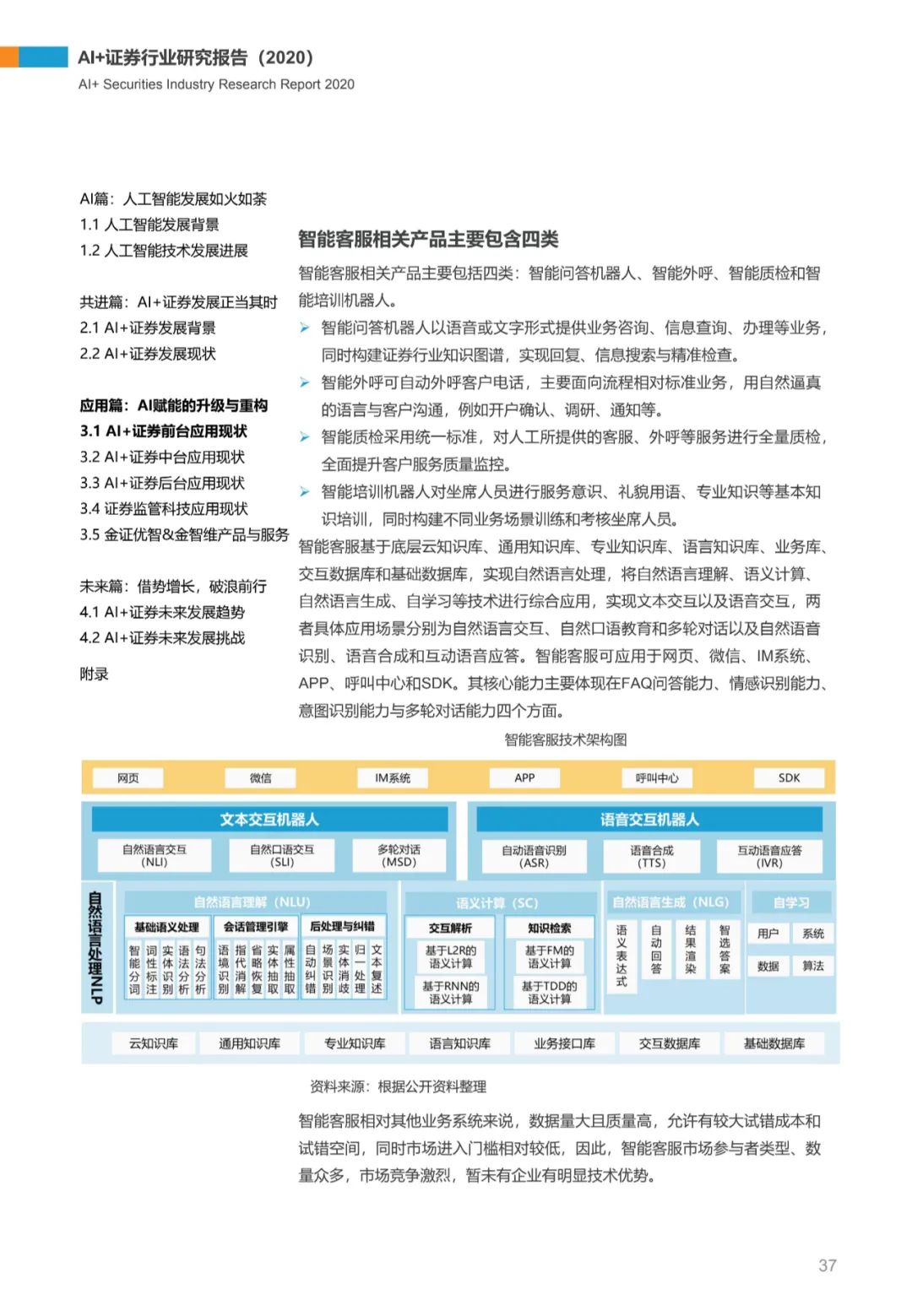 AI+证券行业研究报告（2020）