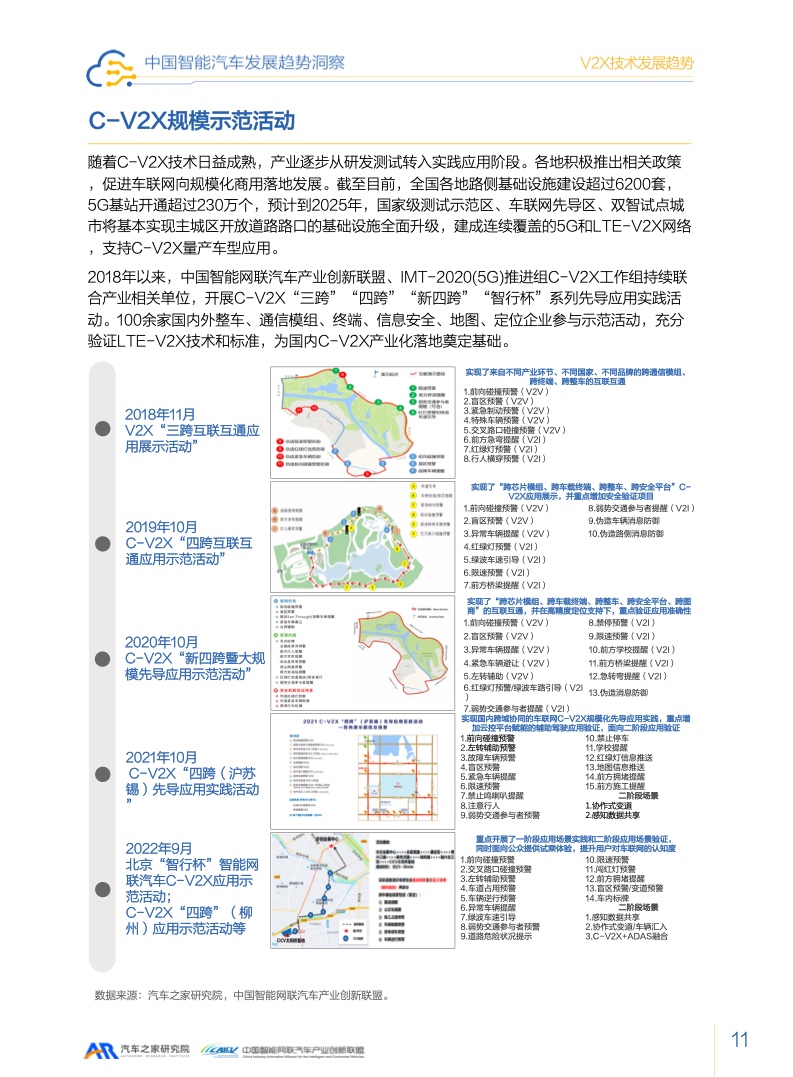 汽车之家：2023智能汽车发展趋势洞察报告（附下载）