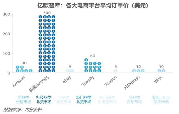 两会跨境电商 这份最新3月4日报告再成焦点 - 