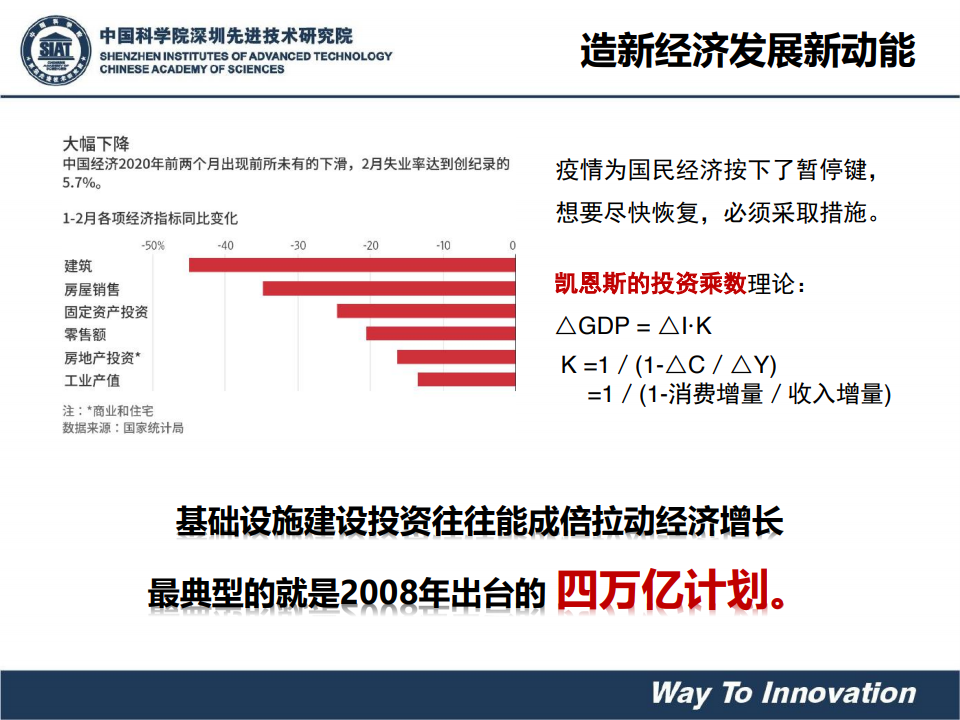 姜青山：新基建战略下的区块链产业变革（附下载）