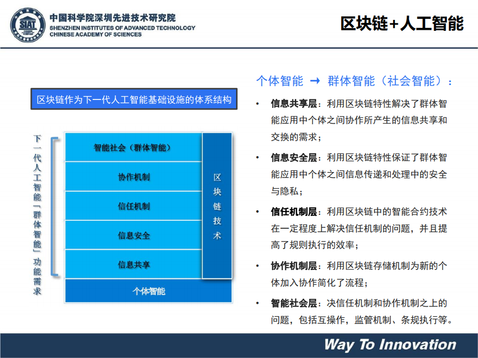 姜青山：新基建战略下的区块链产业变革（附下载）