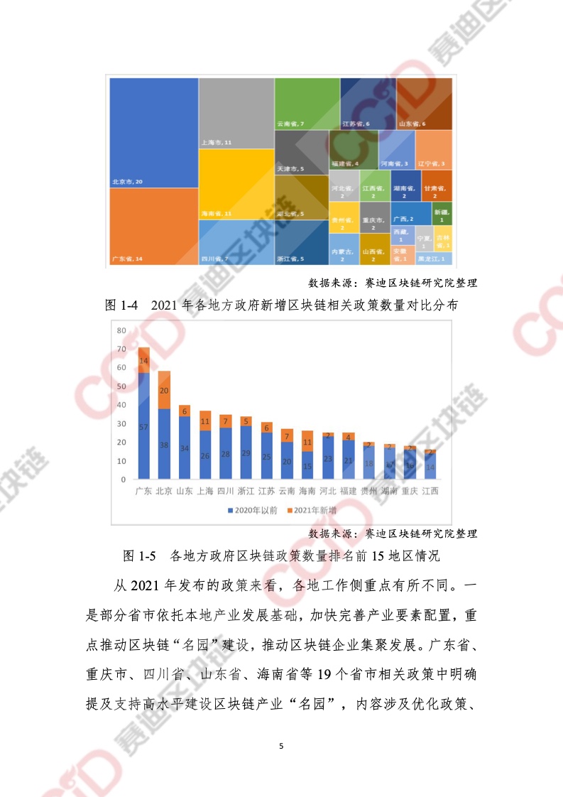 CCiD：2021年中国区块链年度发展白皮书（附下载）