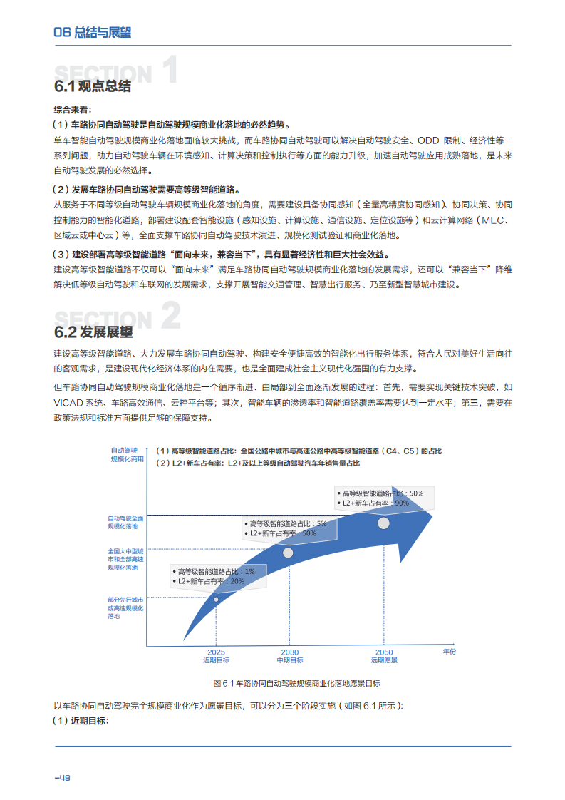 清华大学&百度：面向自动驾驶的车路协同关键技术与展望